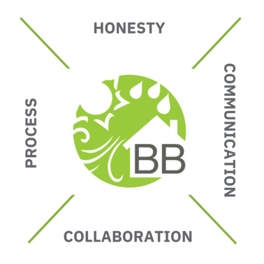 BB 4 PIllars
